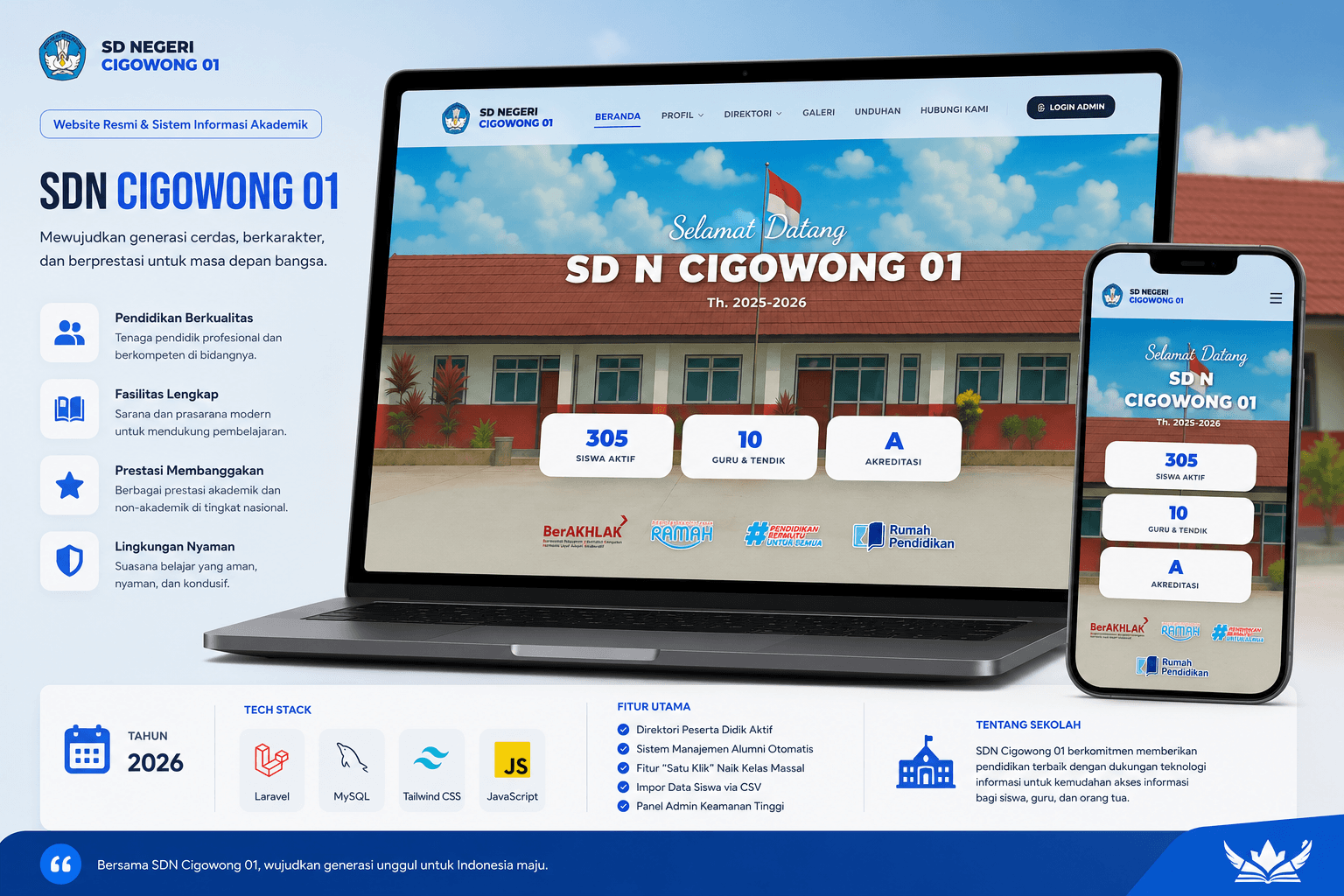 SDN Cigowong 01 Website
